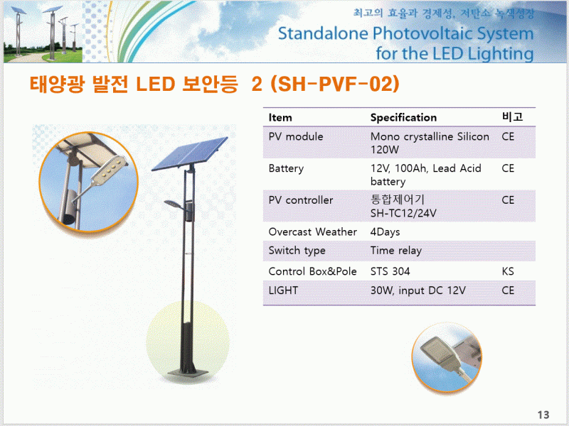 태양광 발전 LED 보안등 2